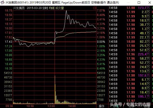 揭露荐股骗局,荐股骗局大揭秘