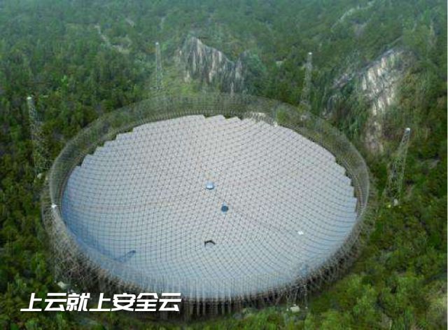 中国电信云网融合能力,中国电信网络安全的担当