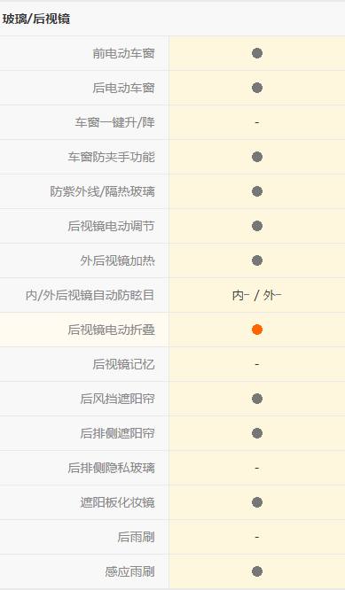 沃尔沃s80l第一视角驾驶,沃尔沃s60l驾驶感受