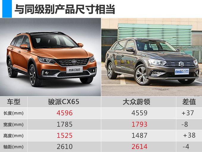 天津一汽2017新车发布,天津一汽自主车型