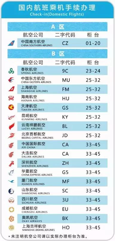 去大连机场接人攻略,大连机场乘机攻略