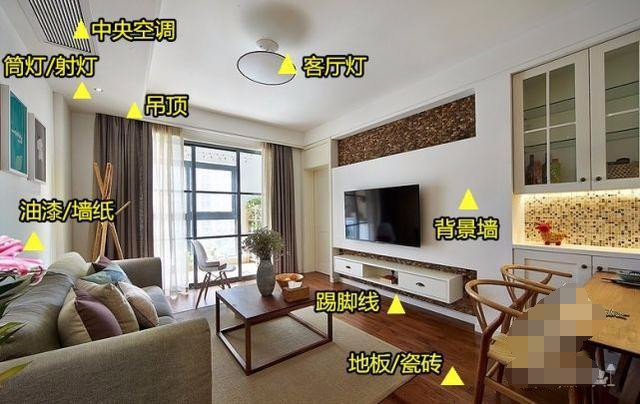 300多平米别墅装修材料清单,装修材料清单大全及价格表