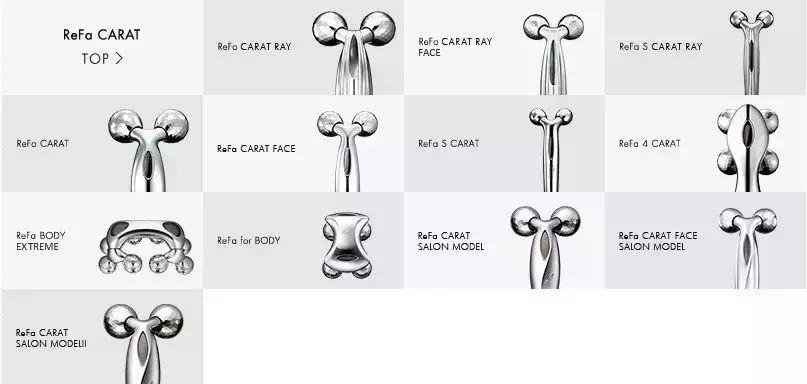 护肤买韩束还是珀莱雅,平价美容仪和网红仪的区别