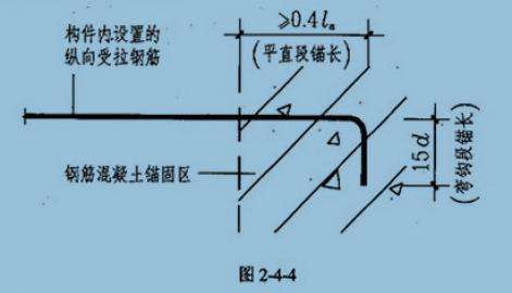 建筑数据基础知识,人人必须知道的建筑数据