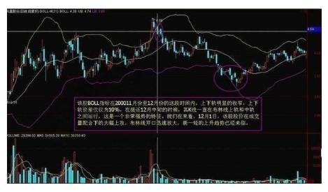 一位股市“收割机”教你如何摆脱韭菜的命运