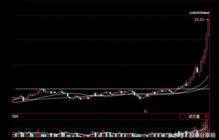 骑牛过,骑牛比赛顶牛