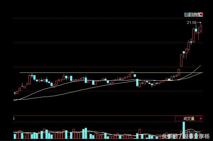 骑牛过,骑牛比赛顶牛