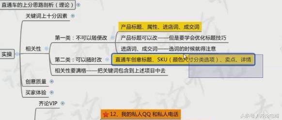 不刷单直通车能做吗,新品不刷单直接开直通车