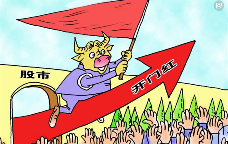 引爆a股下一个风口,引爆A股的Sora到底是啥