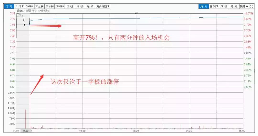 引爆a股下一个风口,引爆A股的Sora到底是啥