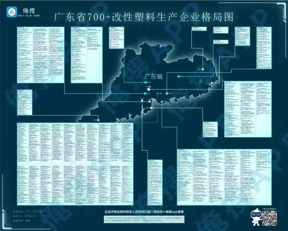 广东改性塑料厂家排名前十,广东塑料厂家排名