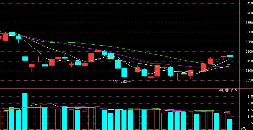 科森科技今日股票分析,鱼跃医疗股票潜力