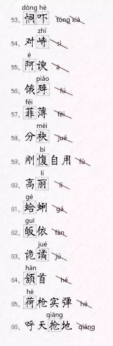 央视主持纠正错别字,主持人读错的字