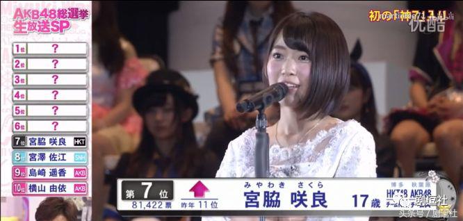 中国101和韩国101对比,中日美韩大pk