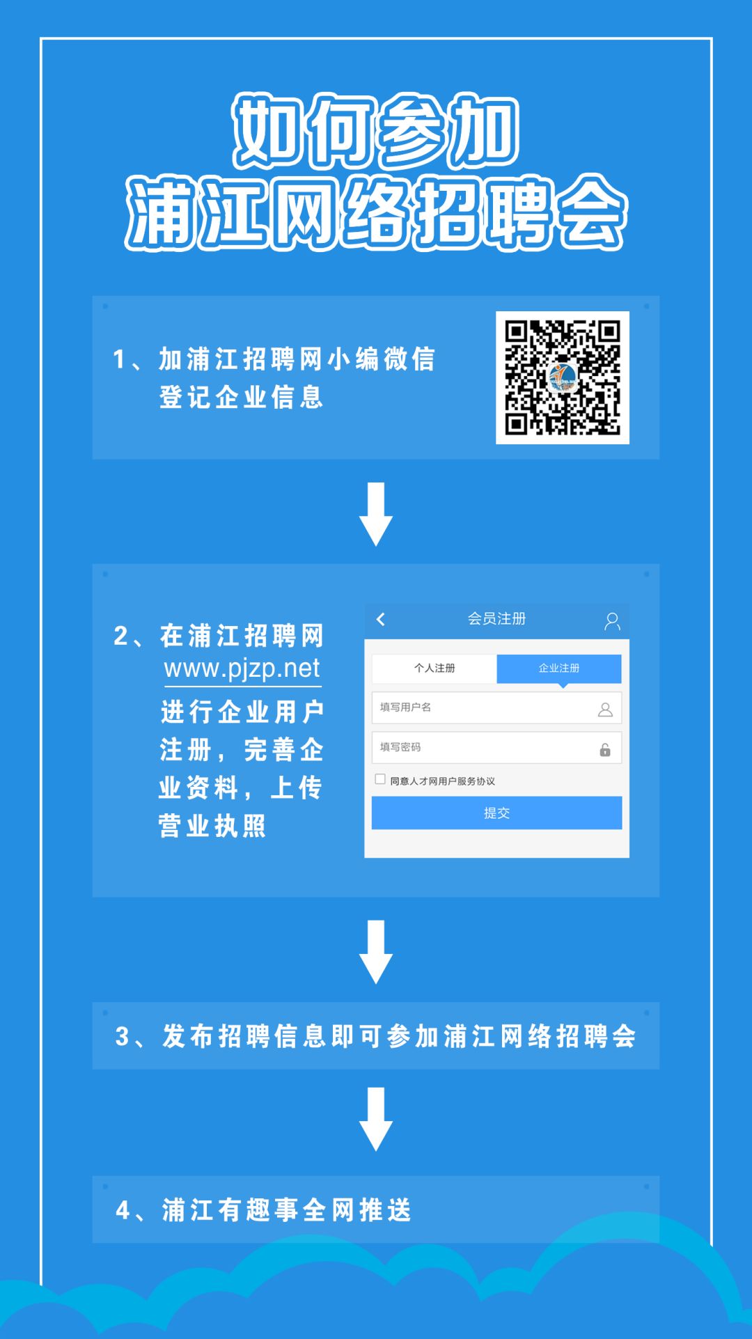 浦江包吃包住不限学历的工作,浦江找什么工作有前途