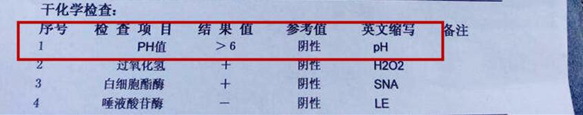 最全的孕检内容有什么,看产检单准确吗