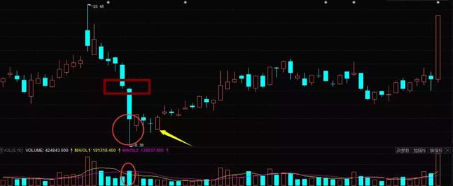 中国股市赚钱最多的股票,赚钱能力最强的16种人