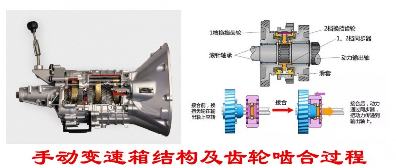 汽车离合线断了挂不上挡,汽车离合拉线断了怎么挂挡