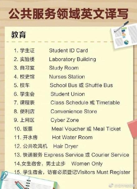 出行服务英文翻译,便民服务英语翻译