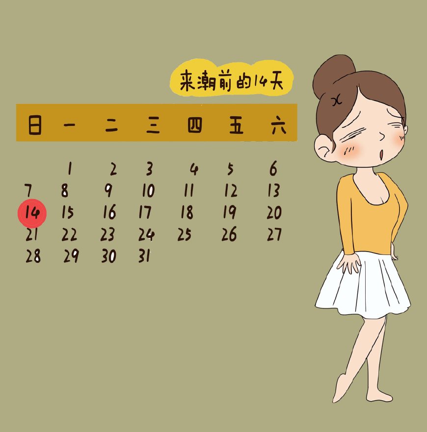 女人体内有什么变化,女人生育后身体有哪些变化