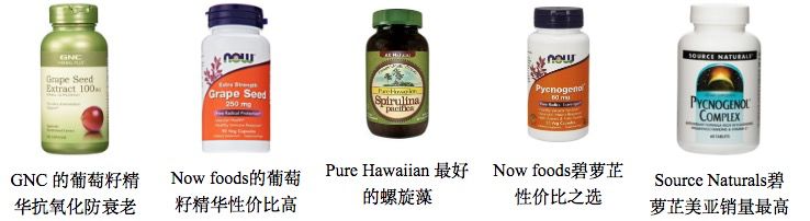 出国留学生买什么礼物,留学生回国带什么礼物