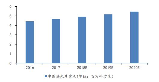 韩国lg化学株式会社,韩国lg化学塑料颗粒价格