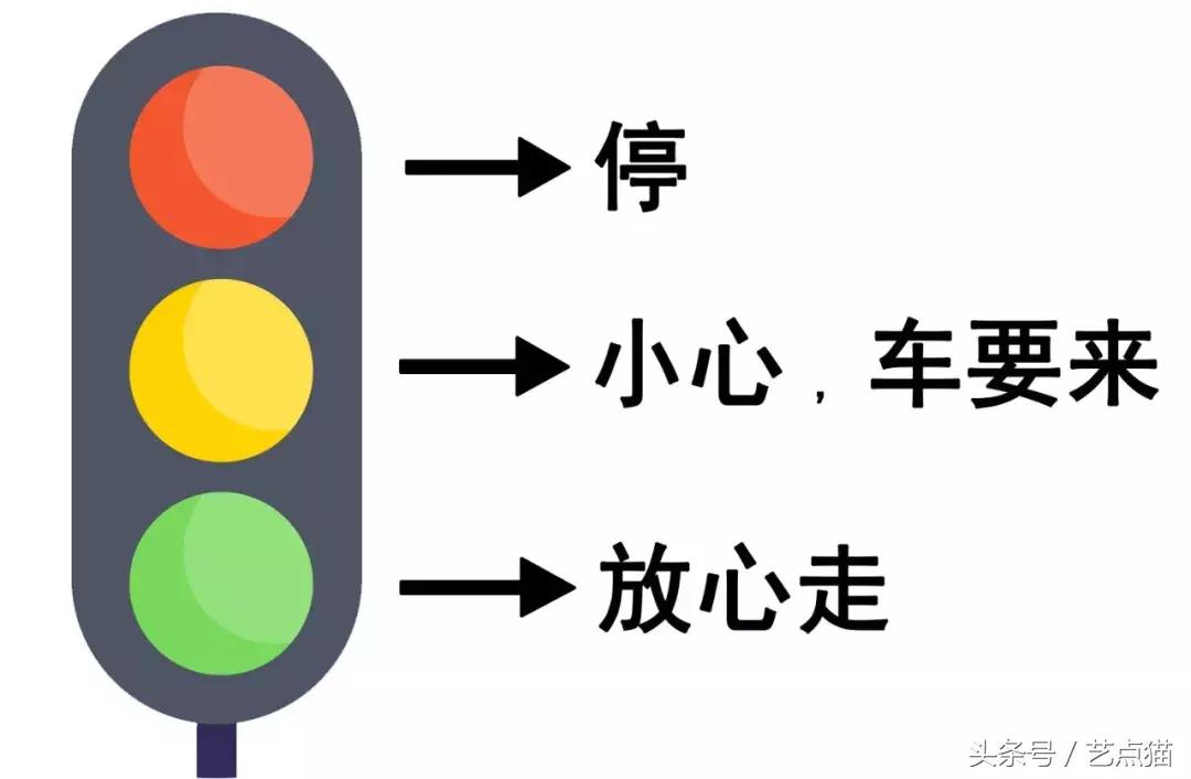 中国式过马路危险吗,中国式过马路原因