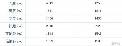 被女朋友说直男怎么巧妙回复,被女朋友嫌你短了怎么回