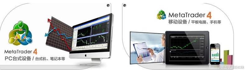 交易mt4,mt4交易策略测试