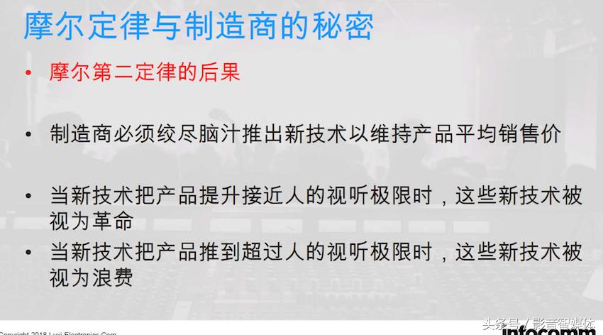 如何选择4k和8k的hdmi线,如何判断hdmi线是4k高清线