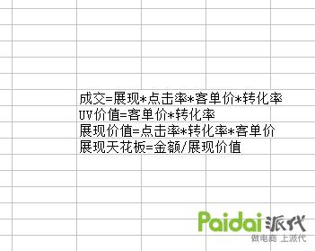 技术帝万字大贴淘宝的百万首页的深度剖析~猜你喜欢,猜你喜欢