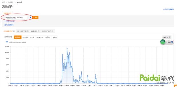 技术帝完整视频,技术帝视频全集