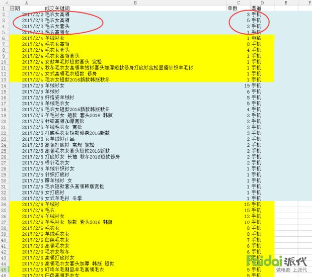 技术帝完整视频,技术帝视频全集