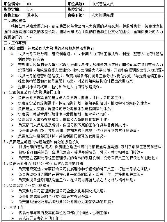 外贸类岗位工作流程,国际贸易公司岗位设置及岗位职责