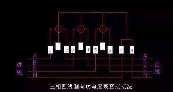 配电柜的互感器和电表如何接线图,在配电柜已有互感器接电表接线图