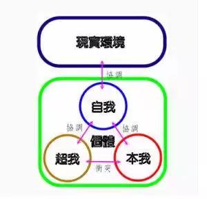 第一次这么爽,这部漫画反转多到令人发指!