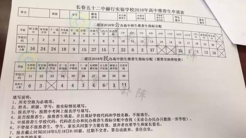 长春初中各学校推荐生,长春市各个学校推荐生名额