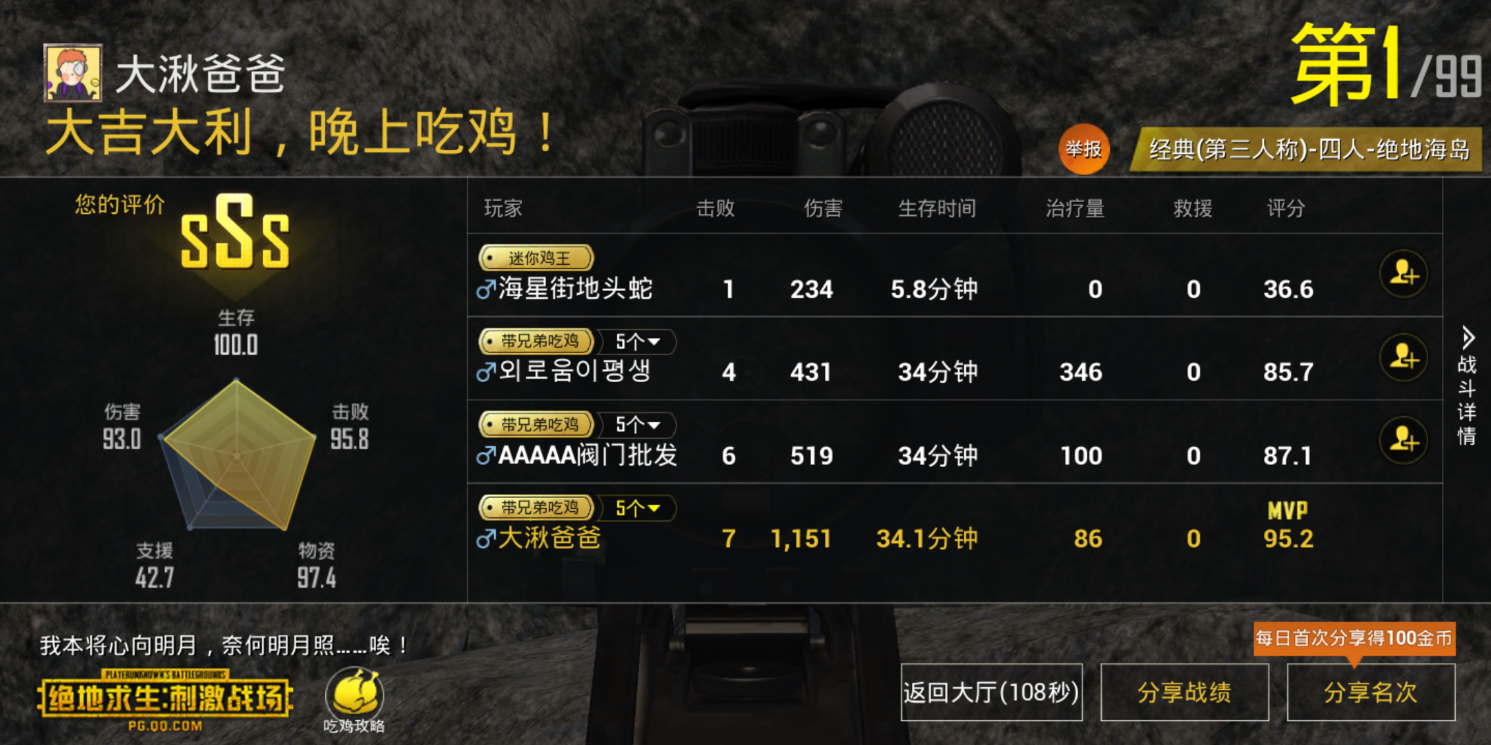 测评二手小米6x,小米6x九成新测评