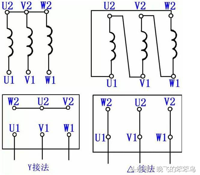 如何用万用表蜂鸣档检测电机好坏,万用表蜂鸣档怎么测三相电机好坏