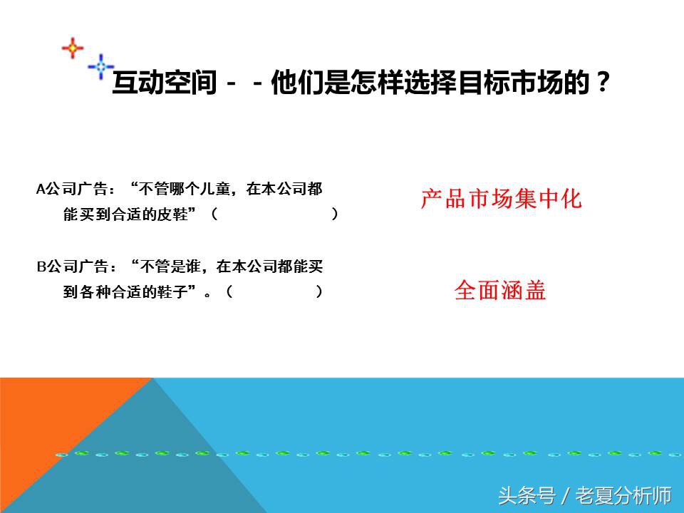 市场营销战略规划案例分析,市场营销战略策划和战术
