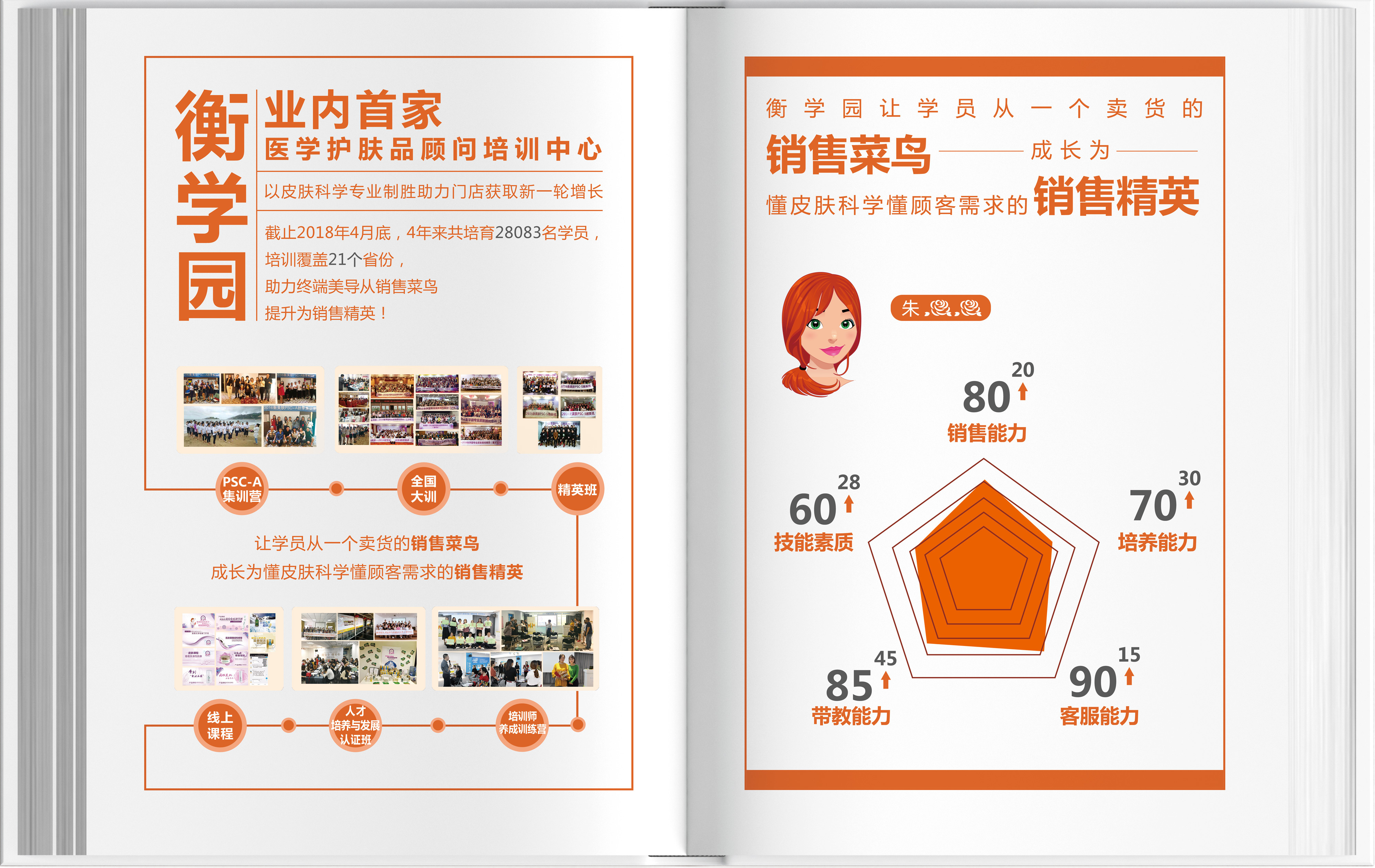 衡美肤王恩瀚：她的梦想和坚持