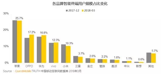 罗永浩的锤子手机发布会,罗永浩锤子手机最后的发布会