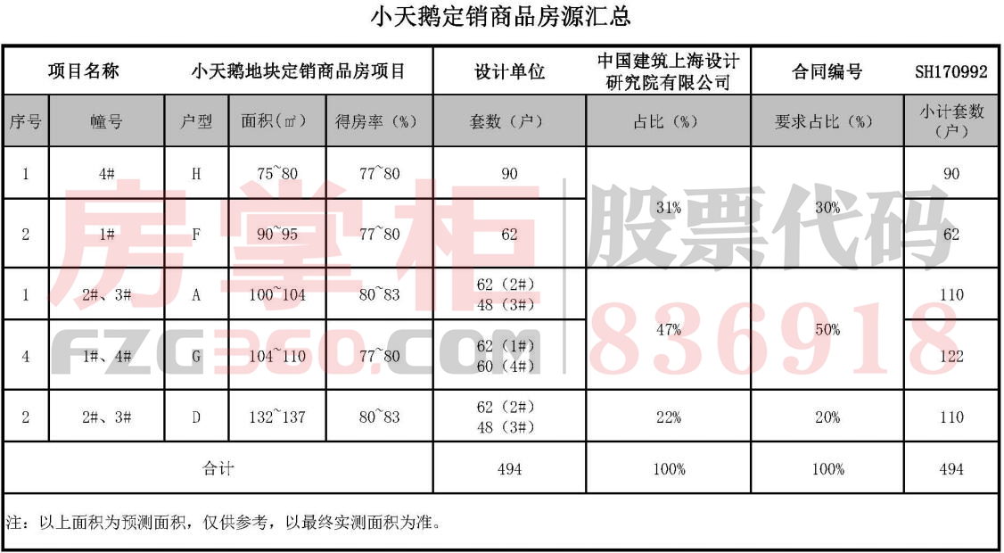 实探梁溪小天鹅地块：位于650亿大运河文化带无锡北段开发价值高