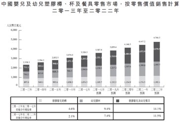 华盛集团上市公司,华盛集团上市公司有哪些