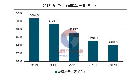 世界杯期间啤酒股涨幅,世界杯期间世界杯板块还涨吗