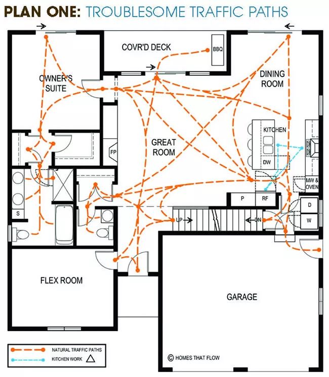 烩设计软装学堂视频号,烩设计上海