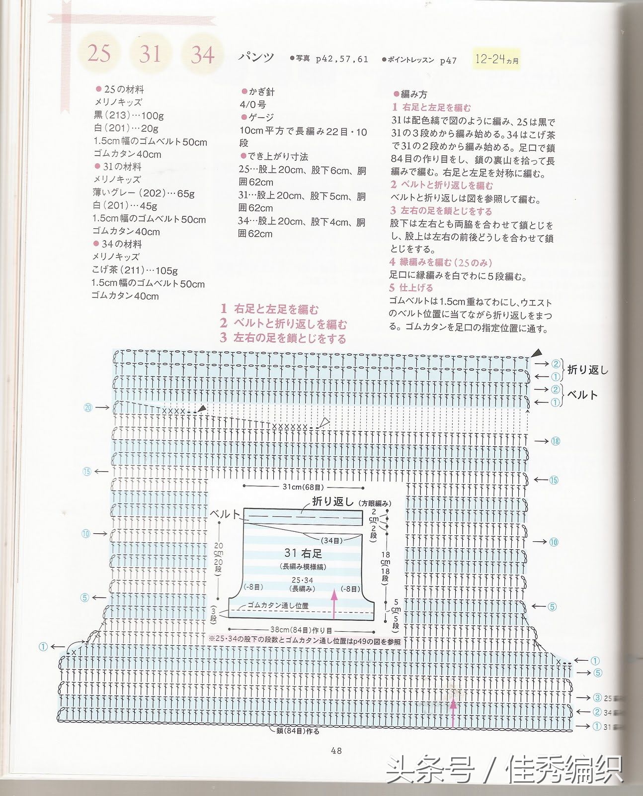 閽╃粐灏忕墿鍥捐В,姣涚嚎閽╃粐瀵挎鐨勯挬缁囨柟娉曚笌鍥捐В
