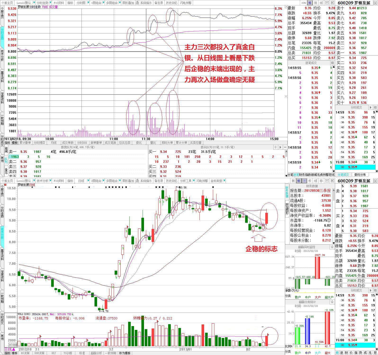 一位资深交易员20年投资感悟,一位顶级投资交易员感悟