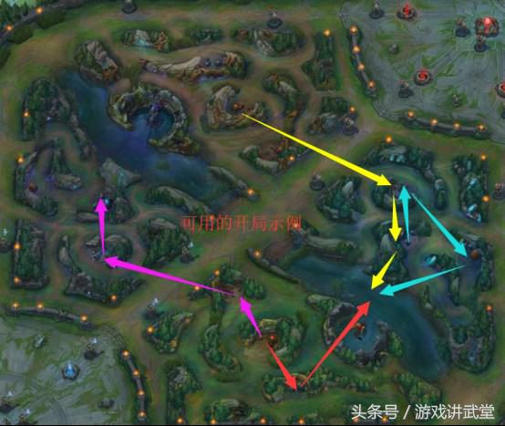 英雄联盟lol改动,英雄联盟版本更新野区调整