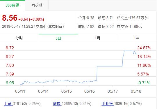 五个男人一个阳痿?常山药业舅服你